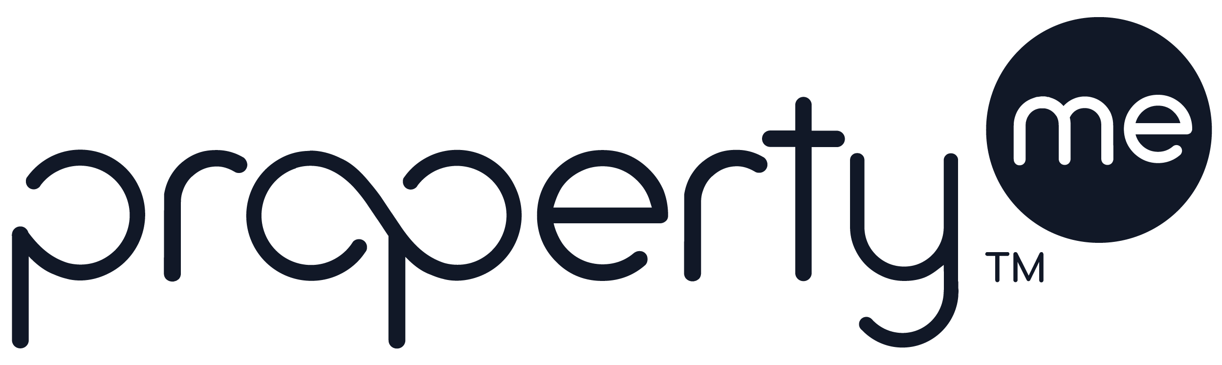 PropertyMe
